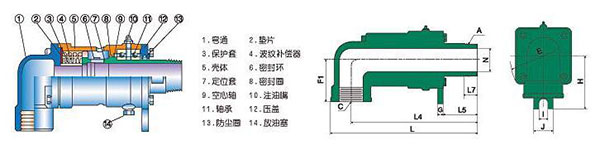 Dd型旋轉(zhuǎn)接頭